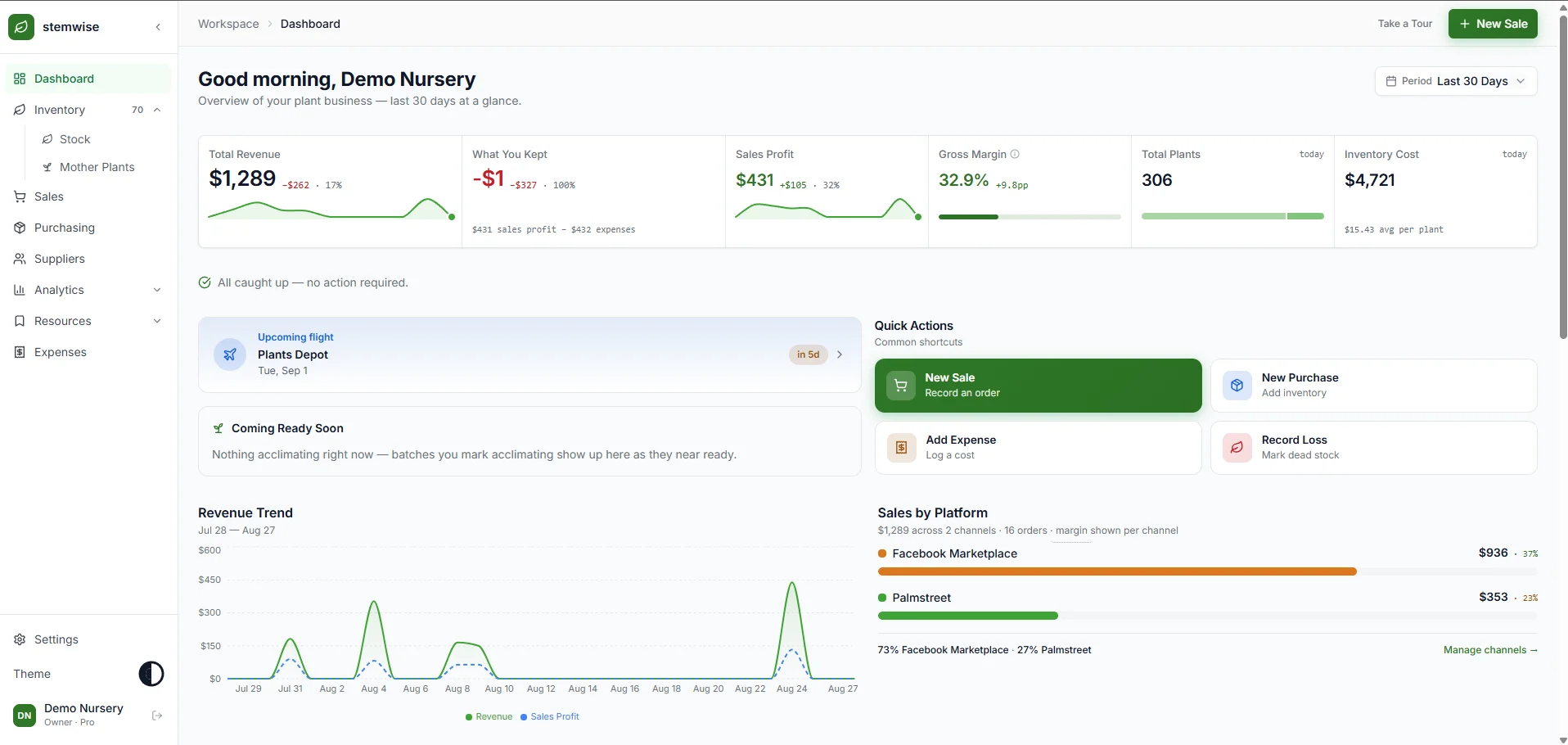 Stemwise dashboard capture.